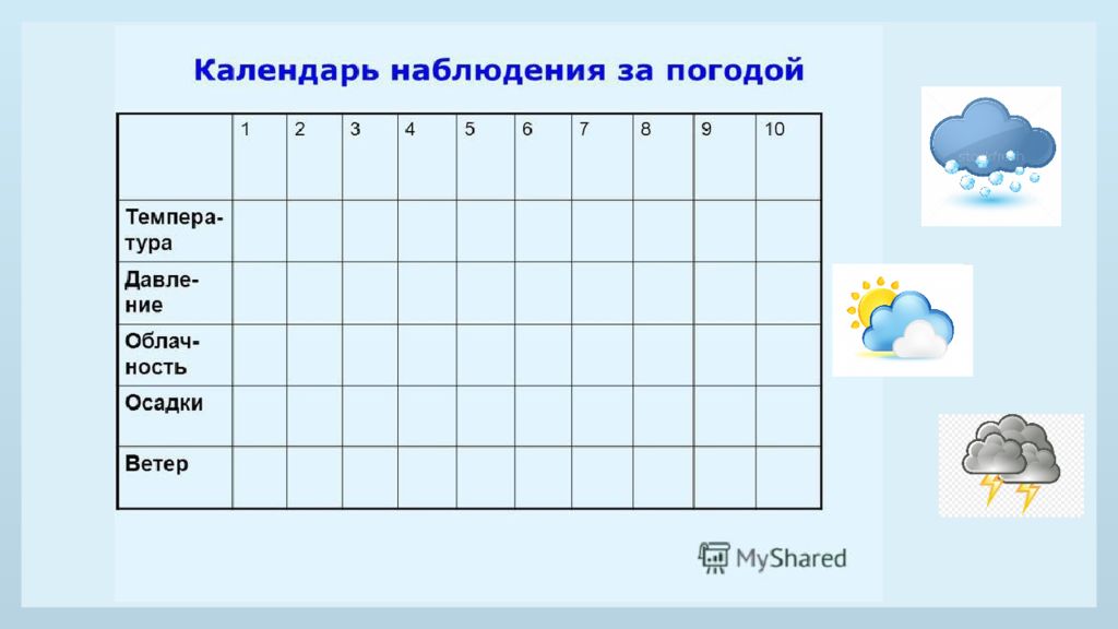 Картинки для дневника погоды для