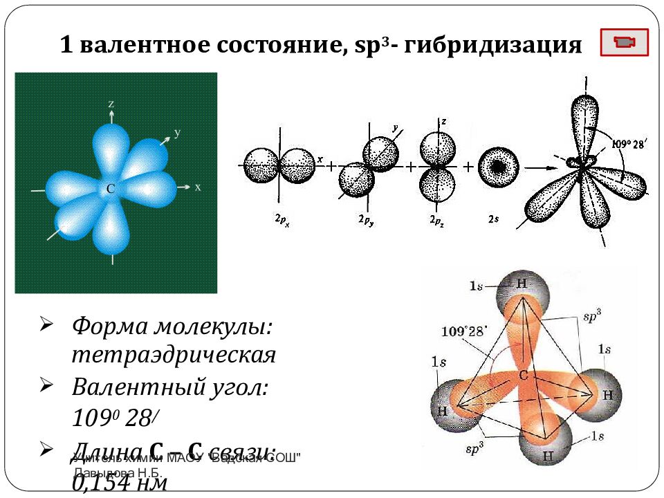 1 валентное состояние, sp 3 - гибридизация