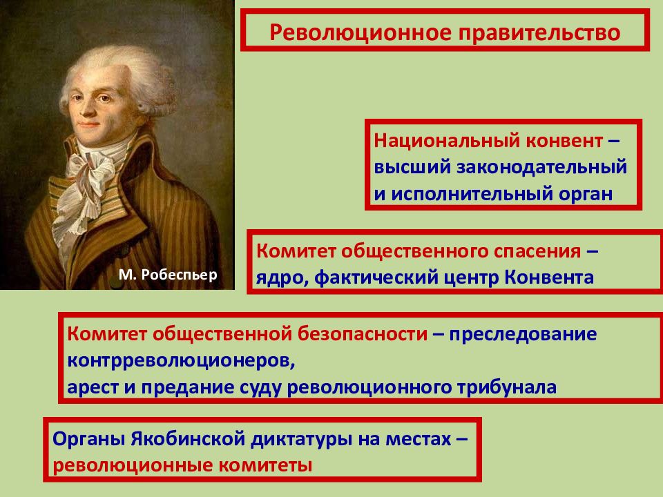 Тест французская революция 18 века 8 класс. Комитет общественного спасения французская революция. Революции XVIII столетия.. Лидеры французской революции 18 века. Комитет общественного спасения.