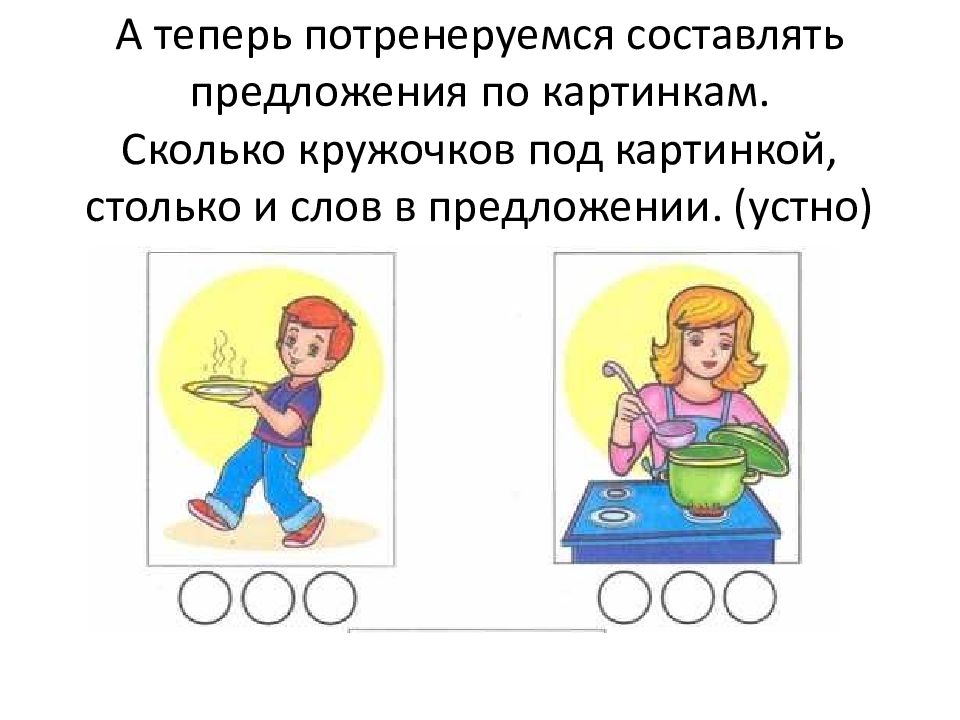 Составление предложений по отдельным ситуационным картинкам