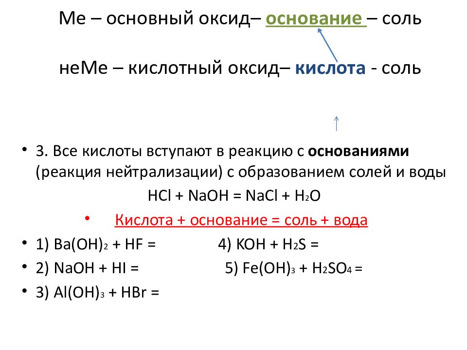 Выпишите оксиды основания кислоты соли h3po4. Основный оксид плюс кислотный. Кислота основный оксид соль вода hno3. Основание + средняя соль реакция. Кислотный оксид основный оксид соль.