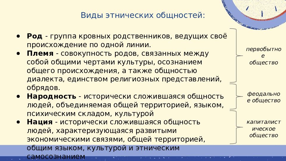 Этнические общности презентация