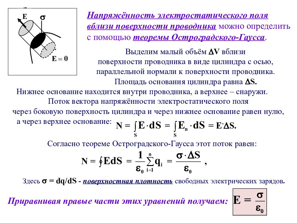 Как выглядит картина силовых линий электростатического поля вблизи поверхности проводника