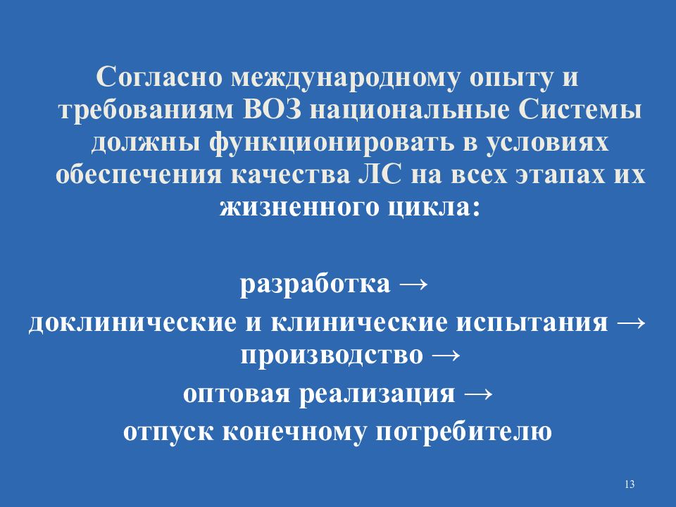 Согласно международному. Требования воз. Организация внутриаптечного контроля качества лекарств презентация. Требования к качеству лекарственных средств по воз. Требования к качеству лекарственных средств установленные воз.