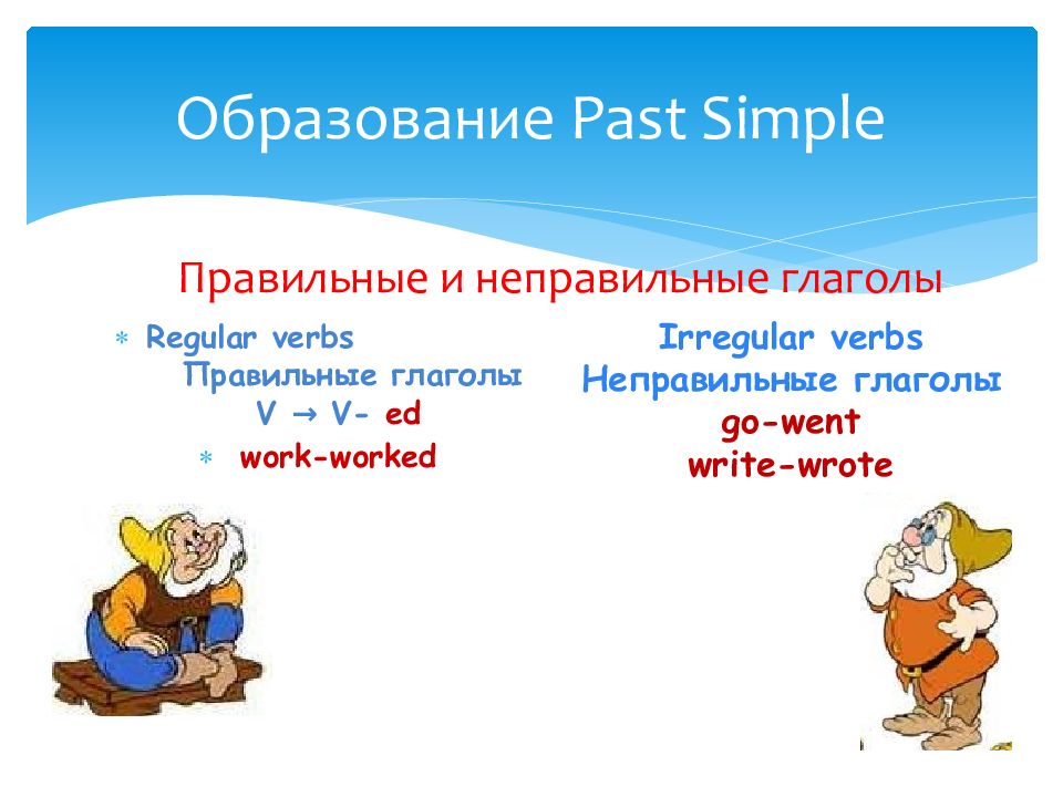 Past simple неправильные глаголы презентация