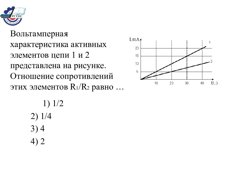 Сопротивление отношение. Вольт-амперные характеристики активных элементов. Вольт-амперная характеристика активных элементов цепи. Вольтамперная характеристика цепи. Вольт-амперная характеристика элементов цепи.