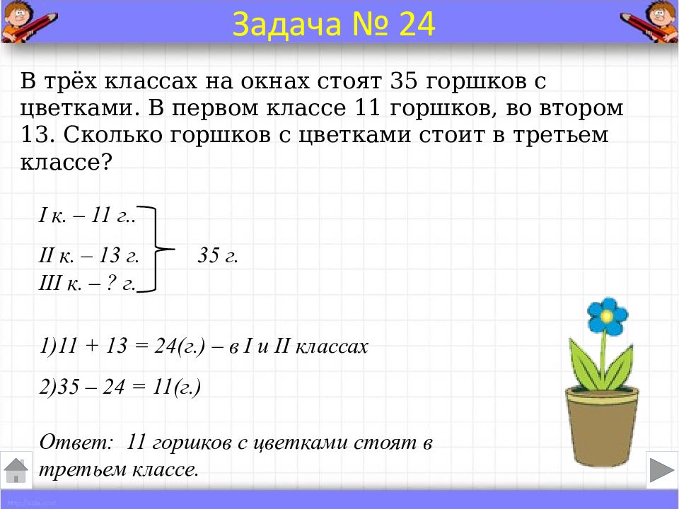 Одна задача два решения проект