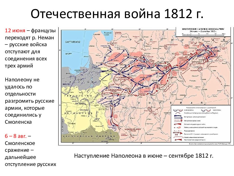 Русский поход 1812 1815