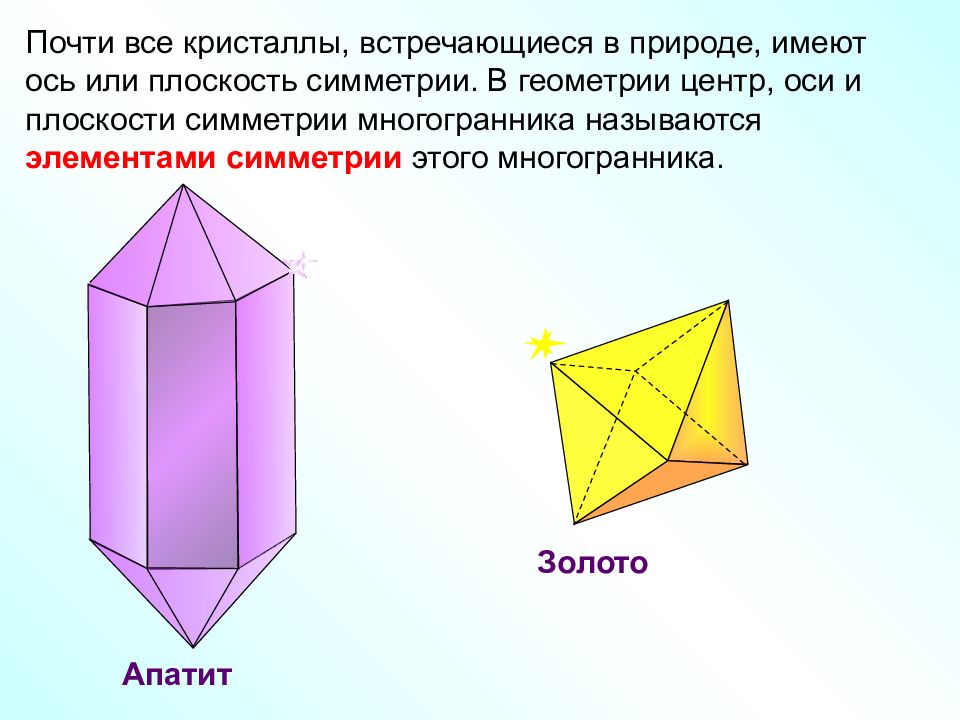 Геометрия атанасян многогранники. Оси симметрии гексаэдра. Центры оси и плоскости симметрии правильных многогранников. Элементы симметрии многогранников. Плоскость симметрии.