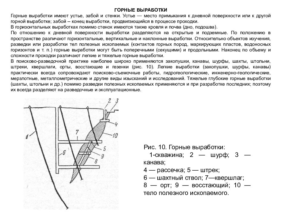 Практическая работа изучение полезных ископаемых