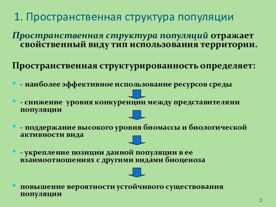 Пространственная структура. Пространственная структура популяции. Что отражает пространственная структура популяции. Показатели структуры популяции. Функциональная структурированность популяции типы структур.