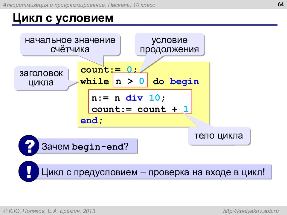 Циклы в паскаль презентация