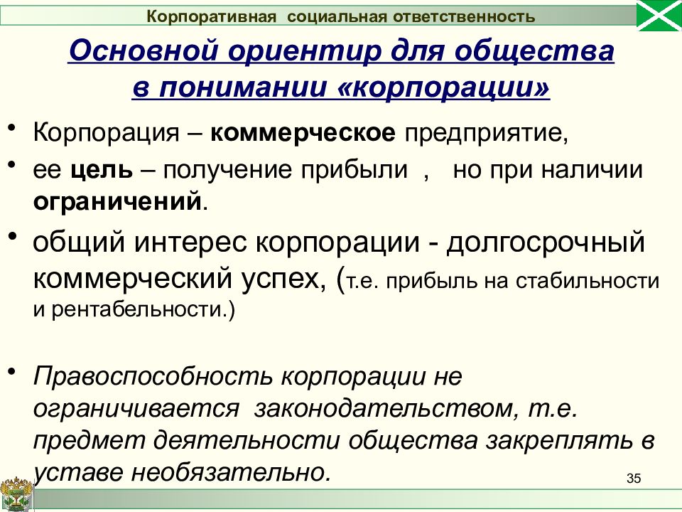 Наличие ограниченный. Корпорация это в обществознании. Корпорация это определение в экономике. Корпорация это определение. Виды рыночных корпораций.