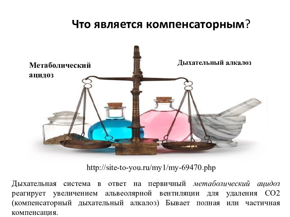 Алкалоз ацидоз презентация