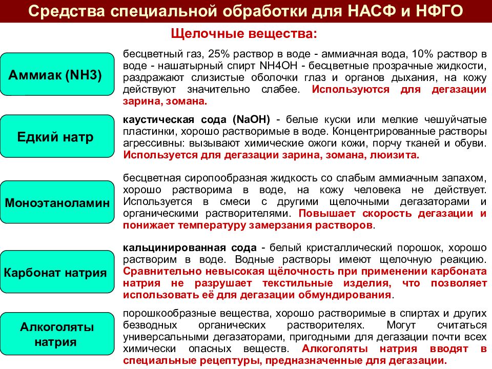 Проведение специальной