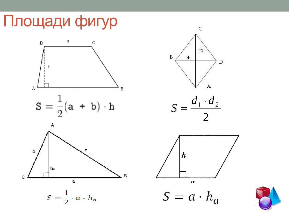 Площади фигур геометрия 8. Площади фигур. Площади фигур формулы. Геометрия формулы площадей. Площади фигур по геометрии.