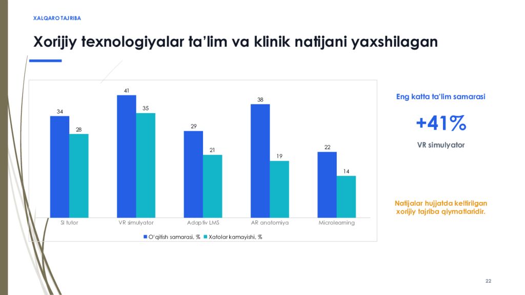 PhD DISSERTATSIYASI • I BOB RAQAMLI IQTISODIYOT SHAROITIDA TIBBIYOT XODIMLARI