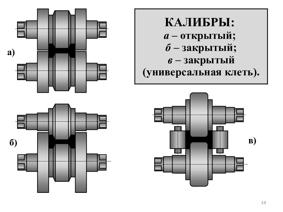 Технология конструкционных