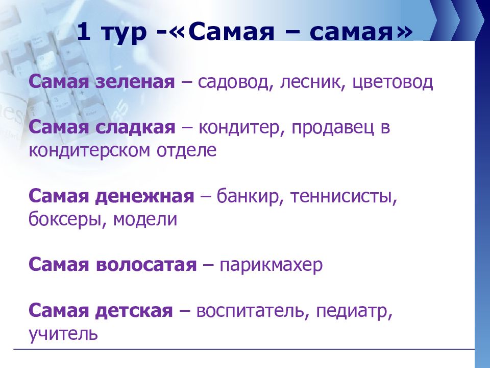 Викторина по профессиям для начальных классов презентация