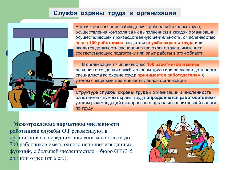 Оплата труда охрана труда презентация 11 класс право