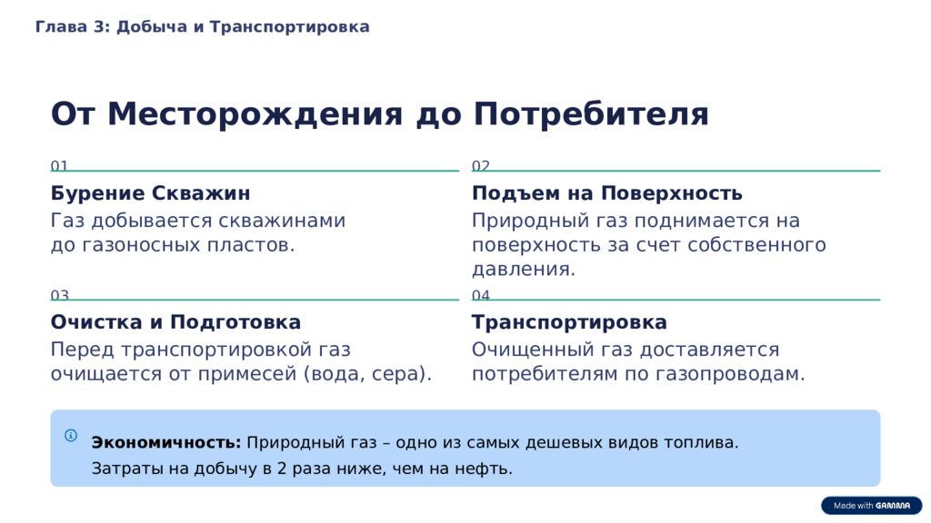 Газовая промышленность. 9 класс. Урок 7