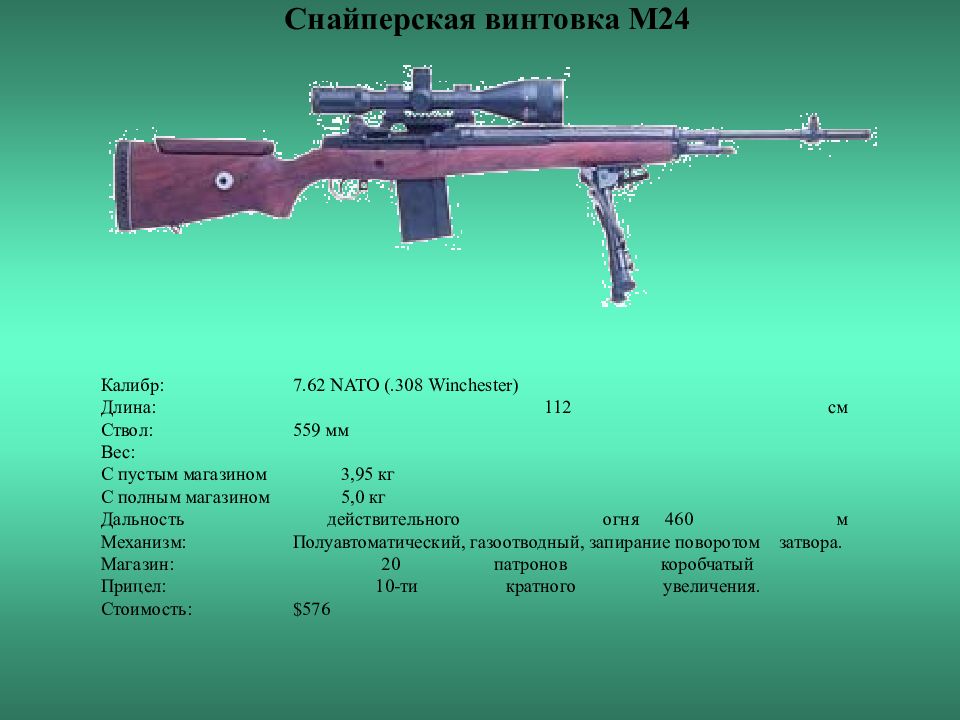 Размеры м 4. Винтовка м24 ТТХ. Винтовка м24 снайперская ТТХ. M24 снайперская винтовка чертеж. ТТХ м40 снайперская винтовка.