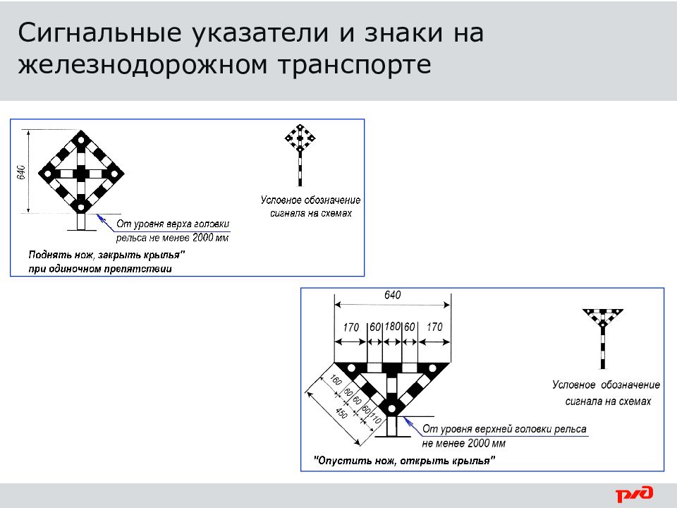 Сигнальные указатели на жд. Сигнальные указатели и знаки. Сигнальные указатели ПТЭ. Назначение сигнальных указателей и знаков.