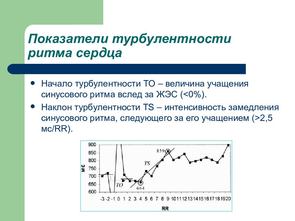 Вариабельность сердечного ритма норма. Турбулентность сердечного ритма. Вариабельность сердечного ритма. Оценка турбулентность на мониторе экг. Турбулентность сердечного ритма.