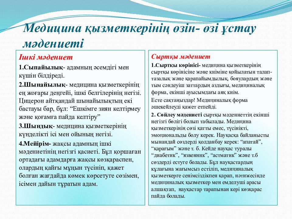 Медицина қызметкерінің өзін- өзі ұстау мәдениеті