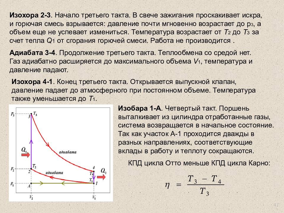 Изохора. Работа газа изохора. Изохора реального газа. Температура рабочего тела в конце процесса сгорания. Изохоры давление.