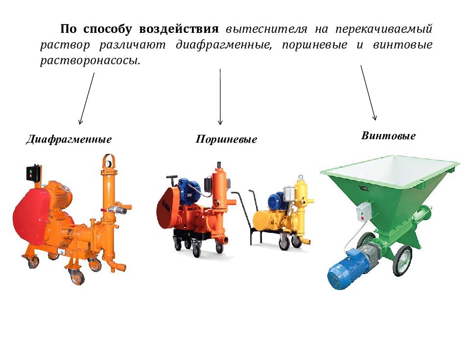 Машины для штукатурных работ презентация