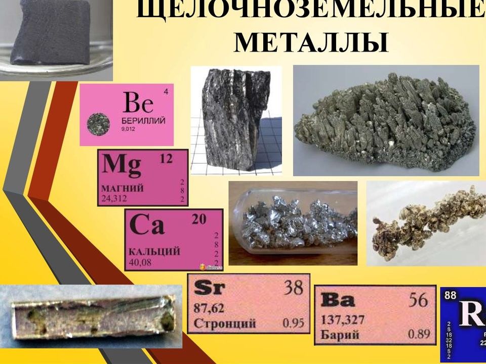 Металлы картинки химия