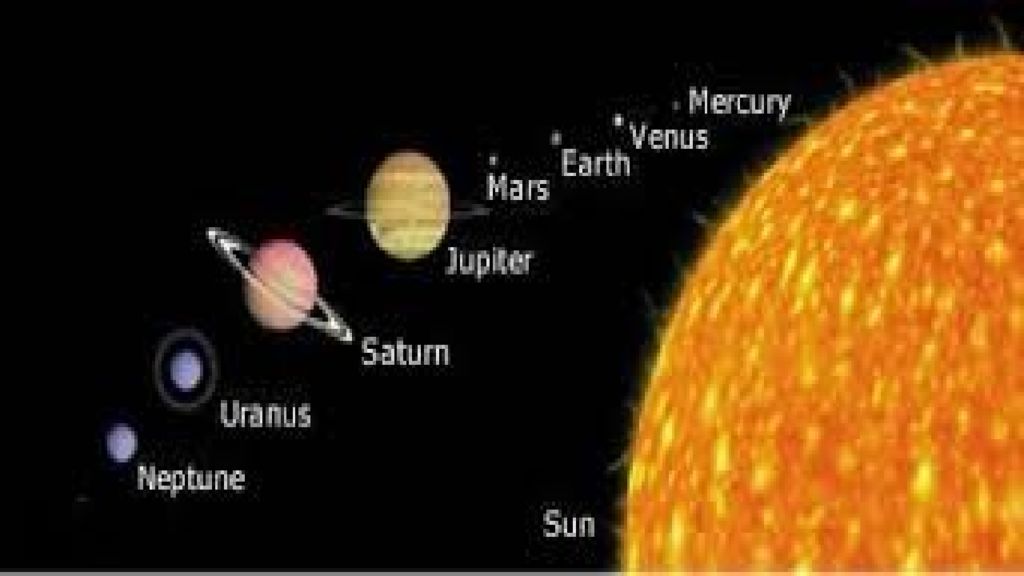 Сколько размер солнца. Сравнение солнца и планет. Сравнительные Размеры солнца и планет. Масштаб солнца и планет. Солнце и земля сравнение размеров.