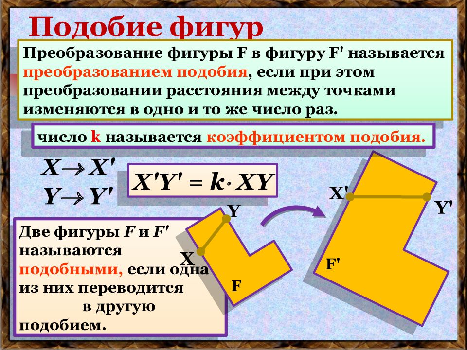 Параллельный перенос гомотетия