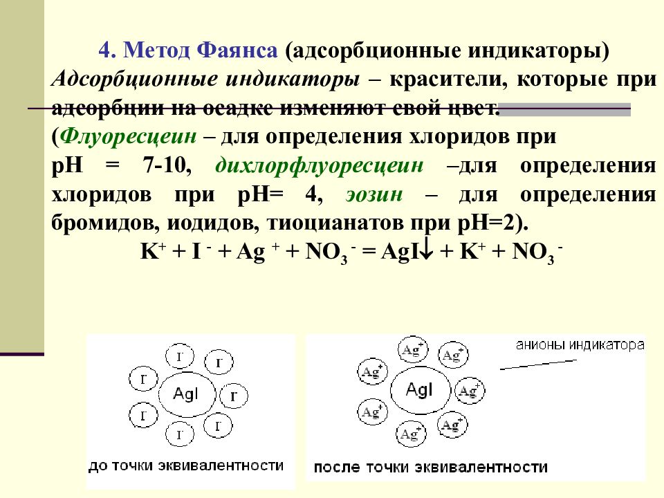 Презентация количественный анализ