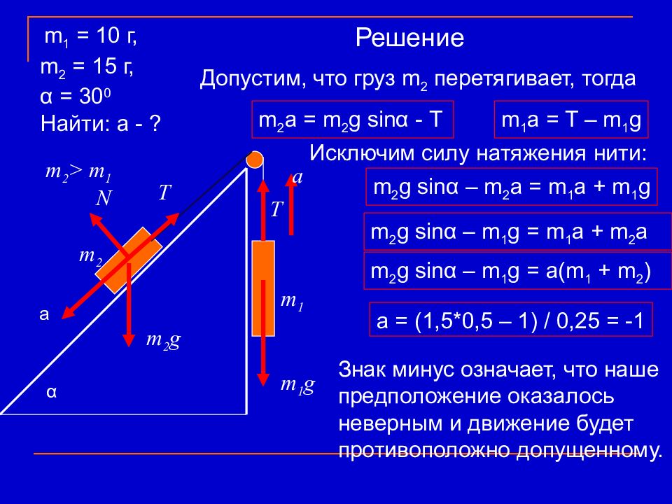 Какова масса груза m1 который вызовет движение груза m2 1 кг влево по рисунку