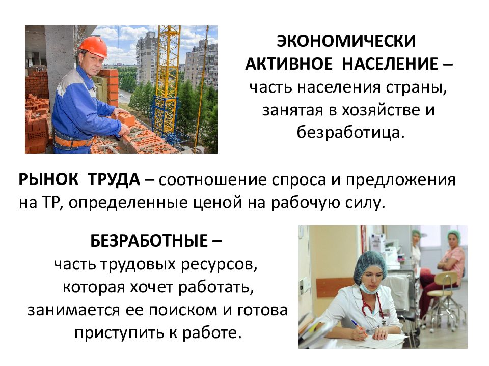 Трудовые ресурсы презентация