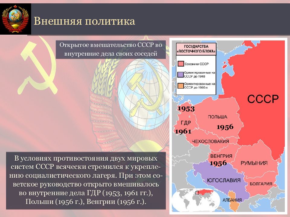 Внешняя политика в пространстве от конфронтации к диалогу 1953 1964 презентация 10 класс волобуев