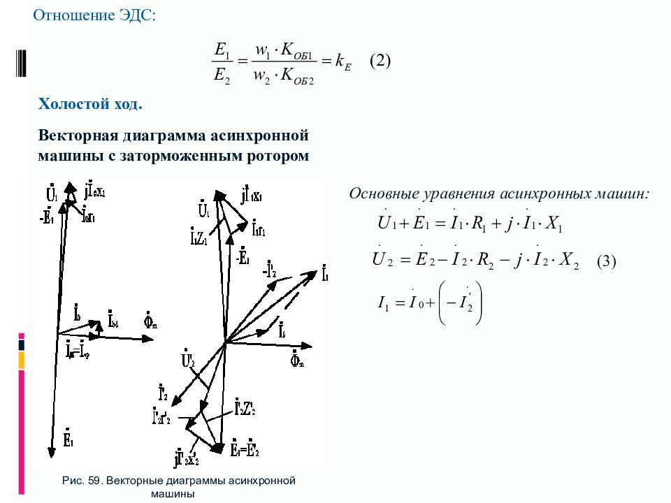 Векторная диаграмма асинхронного двигателя с короткозамкнутым ротором