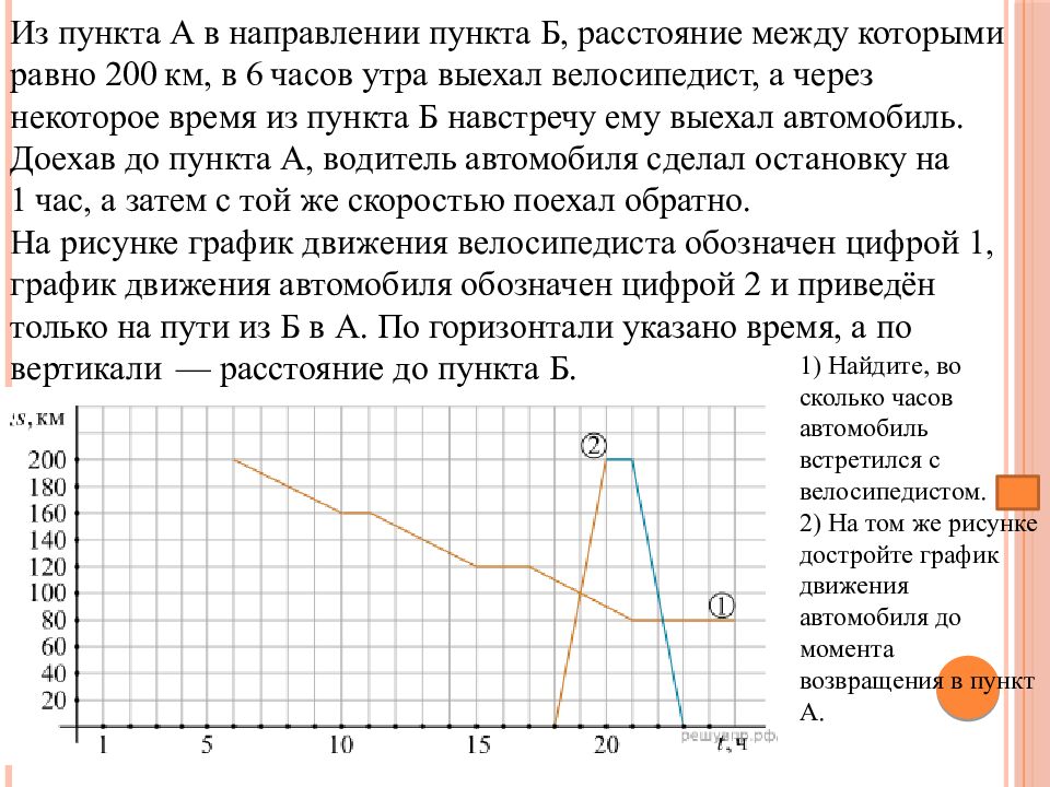 14.04.26г. Подготовка к ВПР