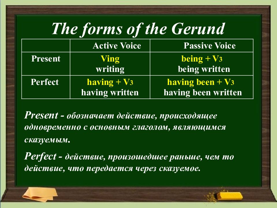 Gerund and infinitive презентация