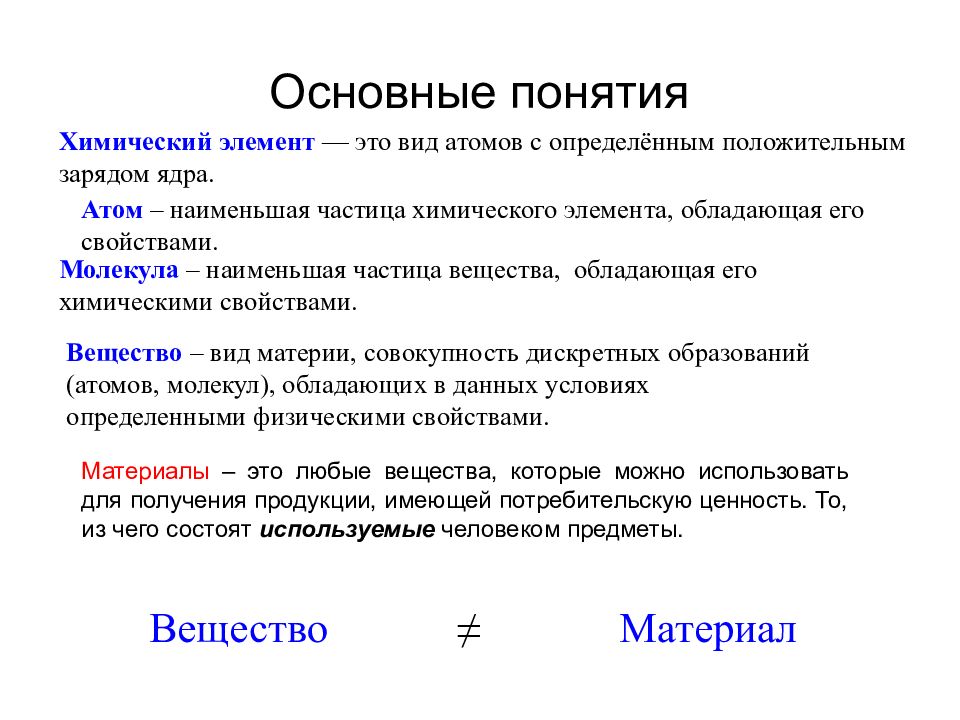 Материаловедение лекции презентации