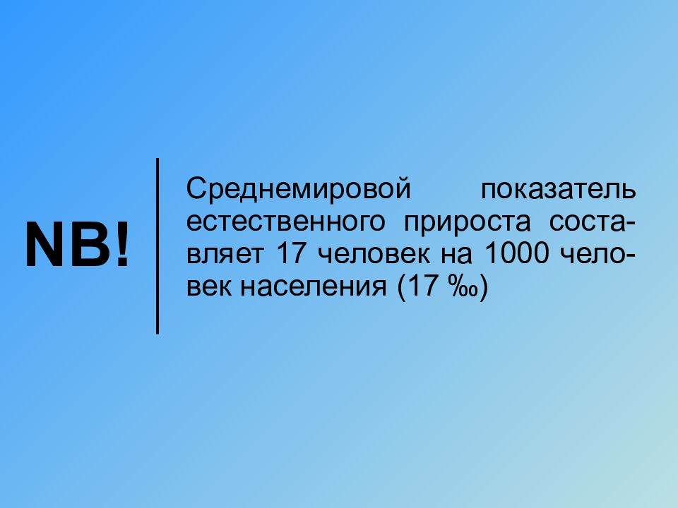среднемировой естественный прирост