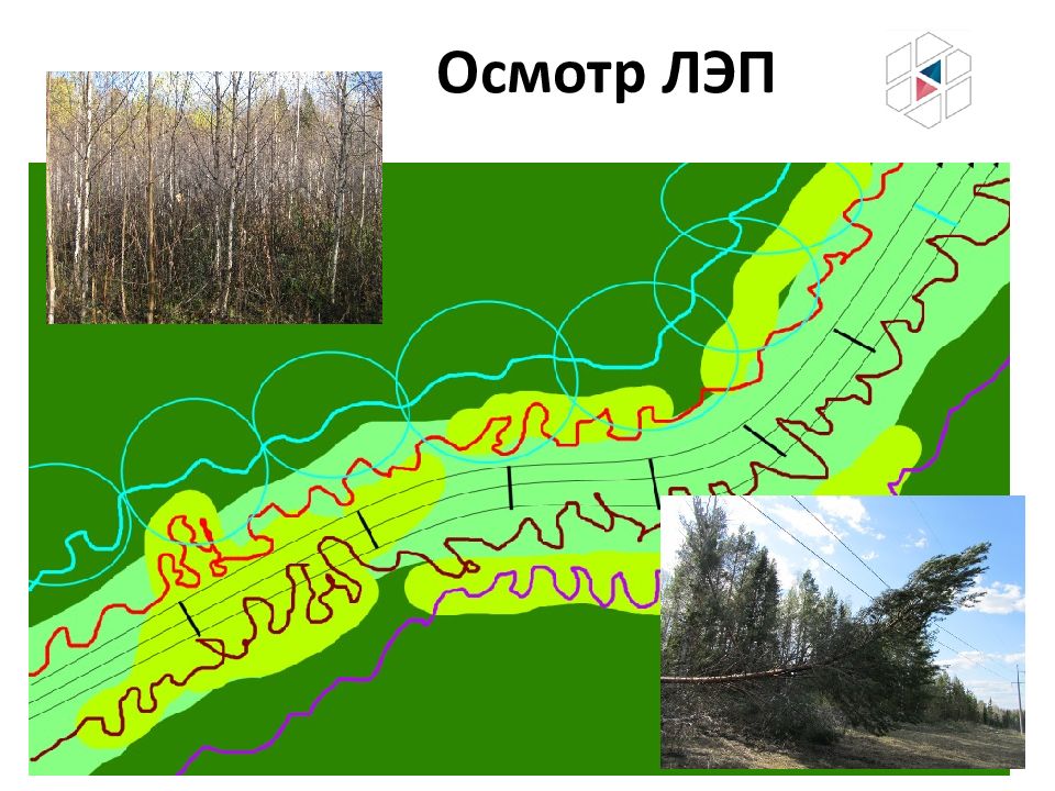 Презентация местности