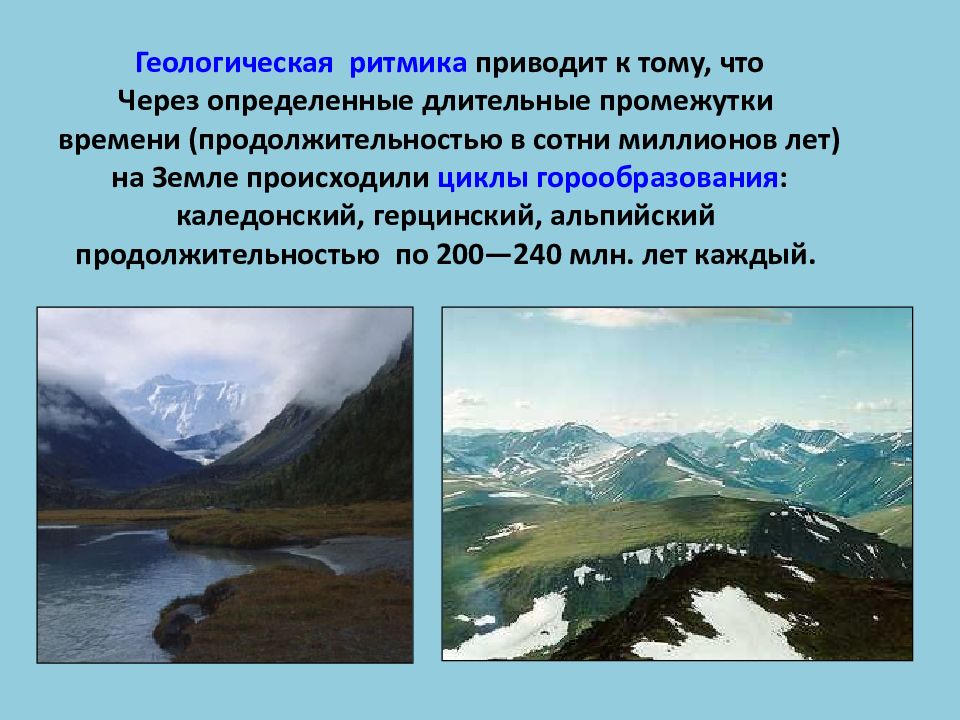 Ритмика географической оболочки. Геологические ритмика географической оболочки. Сезонная ритмика это в географии. От чего зависит годовая ритмика в географической оболочке.