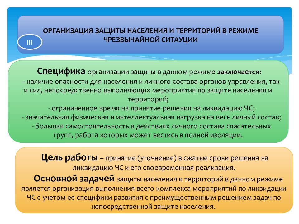 Организация защиты. Защита организации. Мероприятия непосредственной защиты. Непосредственная защита населения и территории. Защита населения и территорий в быту.