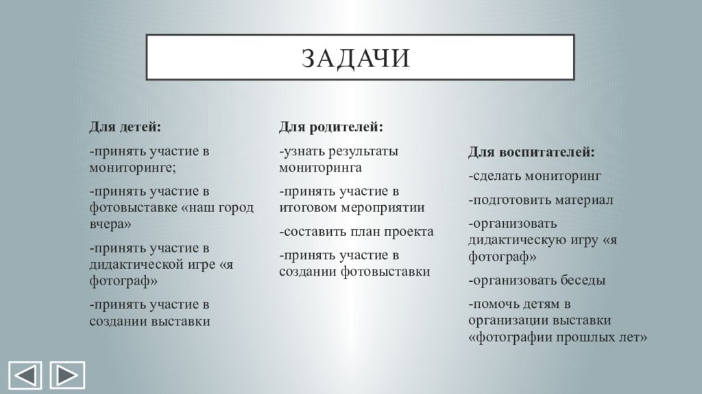 Исследовательско творческий проект это