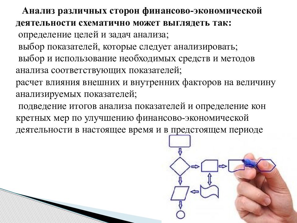 Проанализируйте различные. Задачи аналитической деятельности. Задачи исследования схематично. Схематичный анализ. Анализ темы с разных сторон.