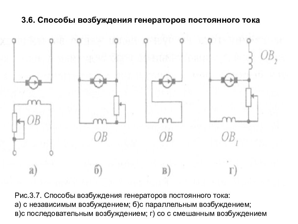 Постоянное возбуждение генератора. Способы включения обмоток возбуждения генератора постоянного тока. Генераторы постоянного тока схемы включения обмотки возбуждения. Дорисуйте схемы возбуждения генераторов постоянного тока. Перечислите способы возбуждения генераторов постоянного тока.