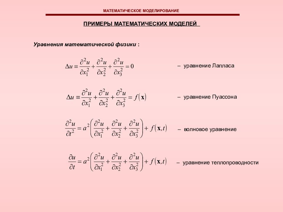 Презентация уравнения математической физики